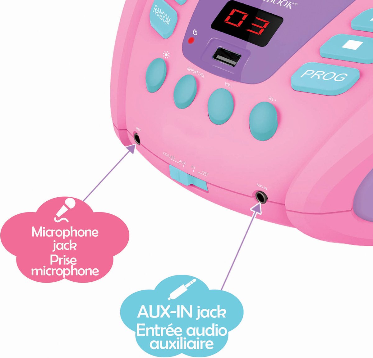 Unicorn Draagbare Bluetooth CD Speler