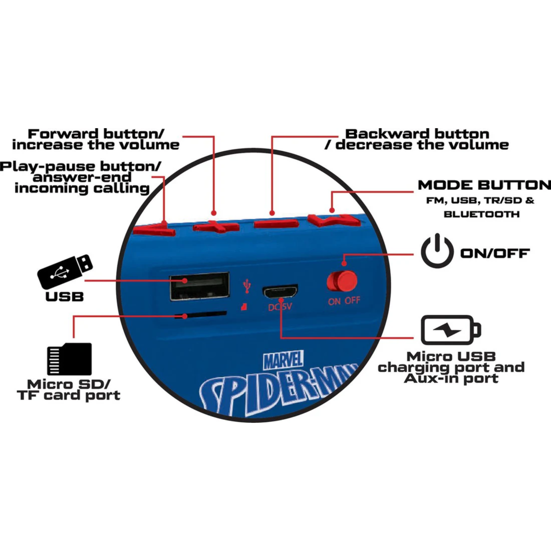 spiderman-bluetooth-speaker